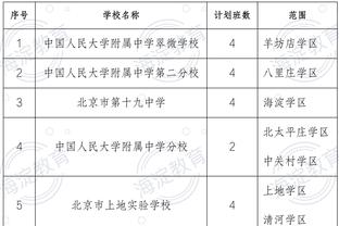 拜仁CEO：药厂一定会暴露出弱点，拜仁的目标永远是进入欧冠决赛